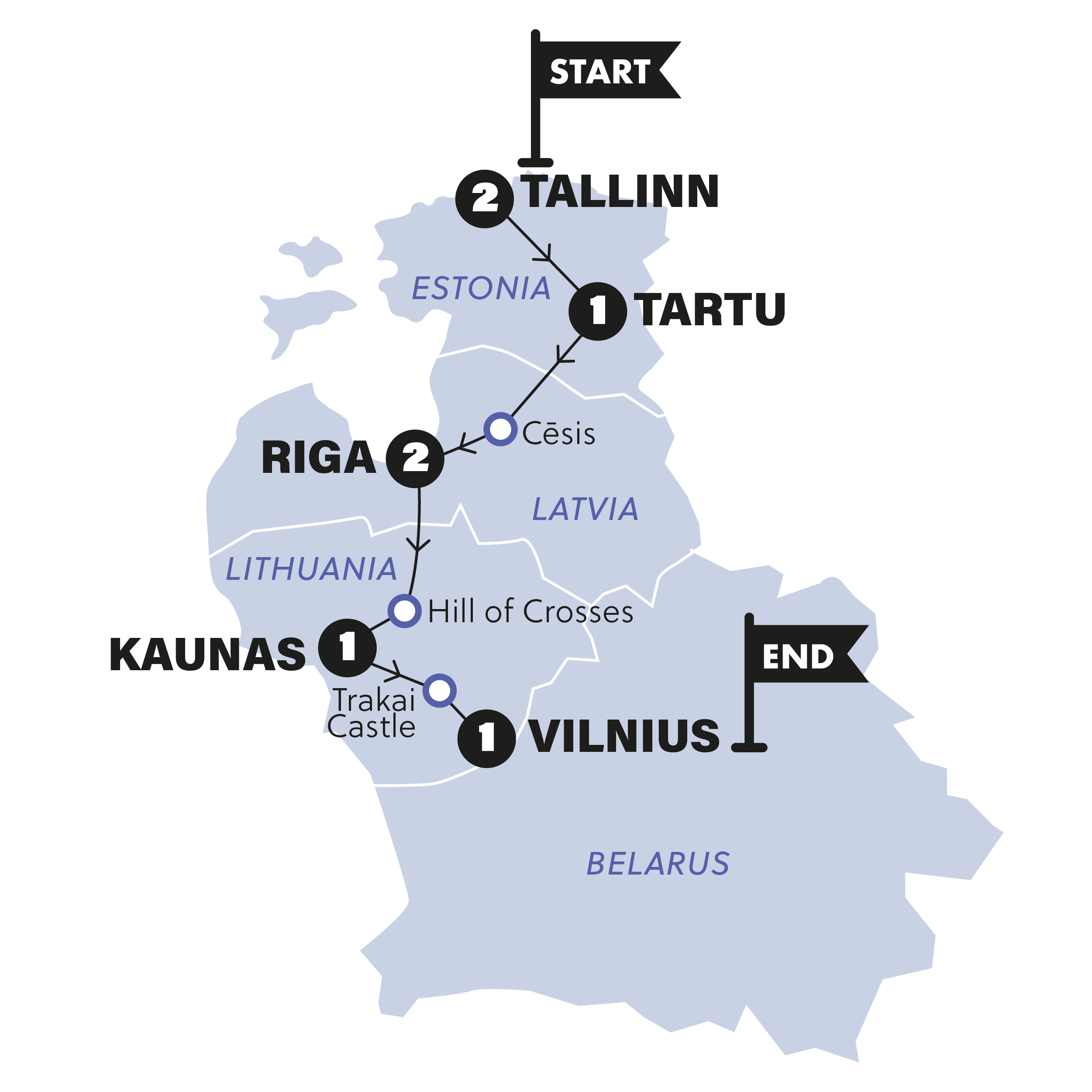 Best of Baltics Reunion 35 to 45