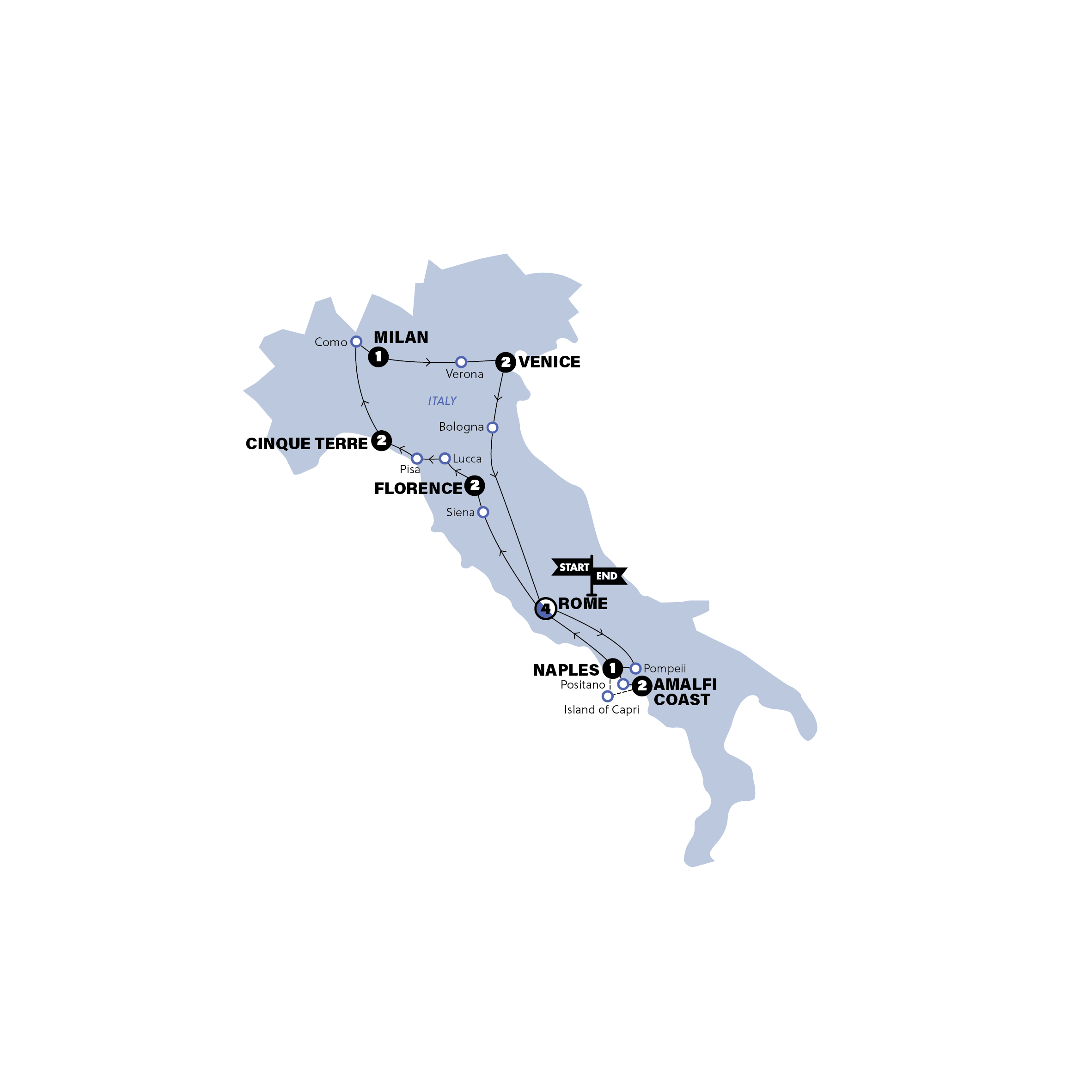 Simply Italy Reunion 35 to 45