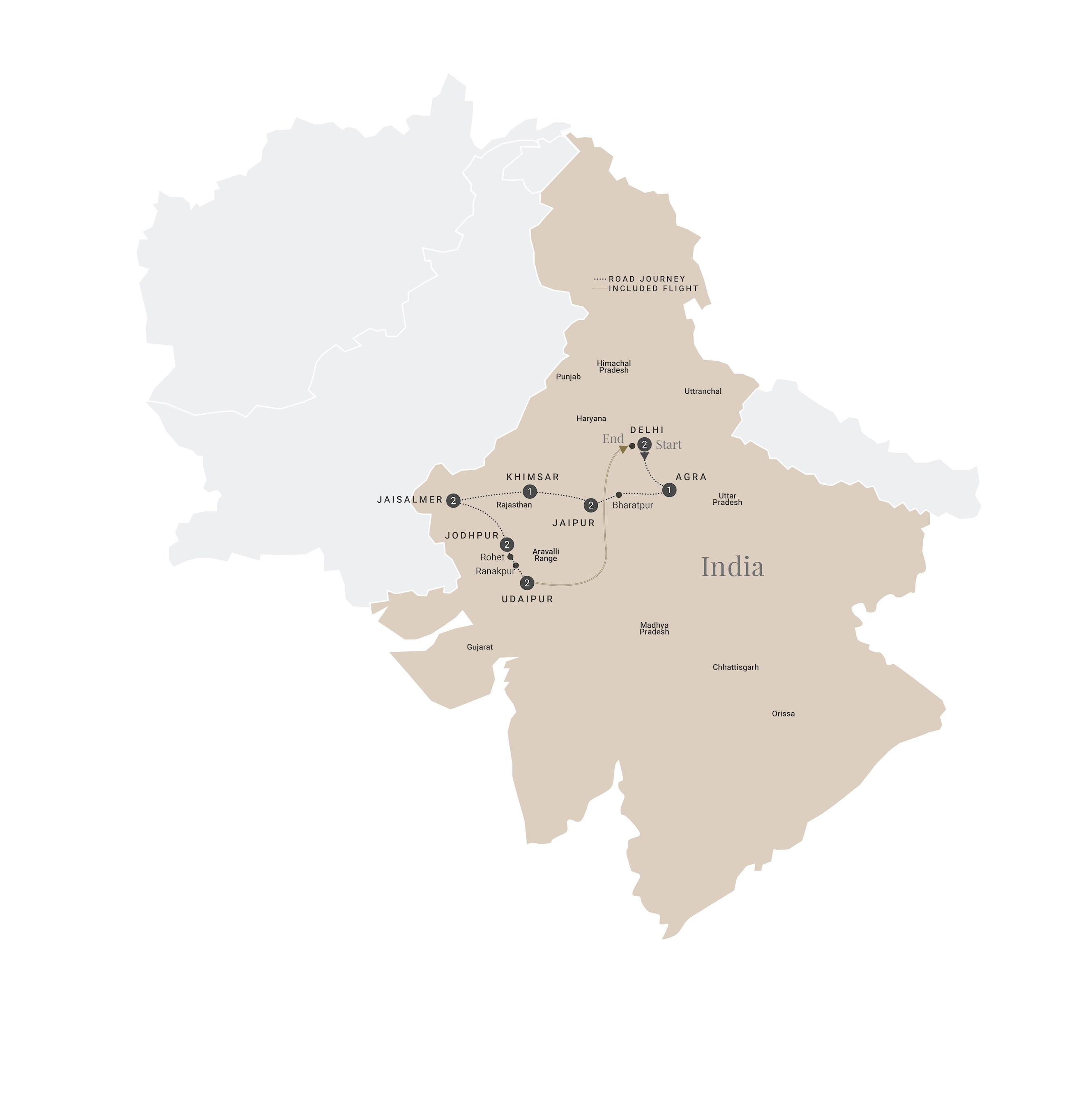 Imperial Rajasthan