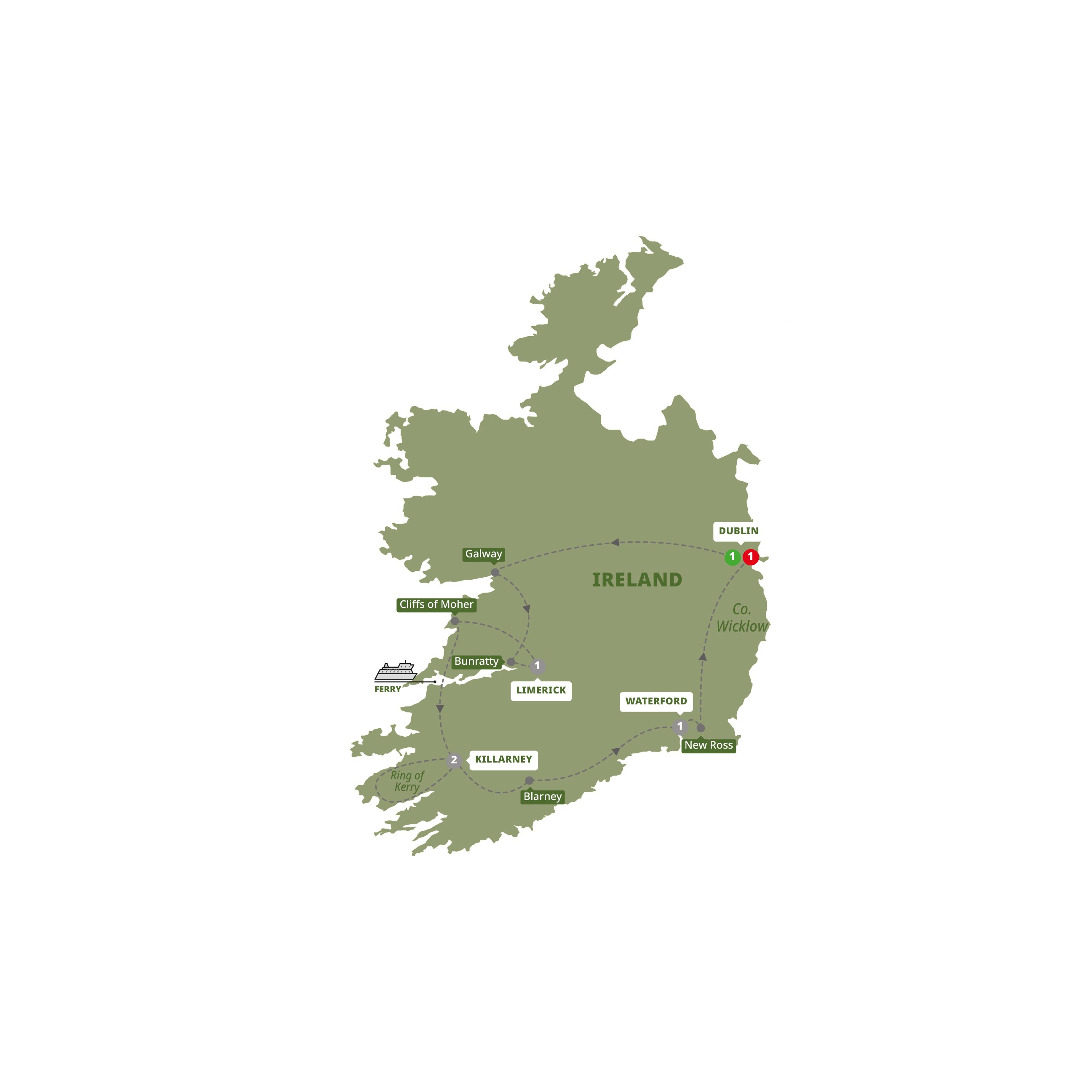 Irish Highlights