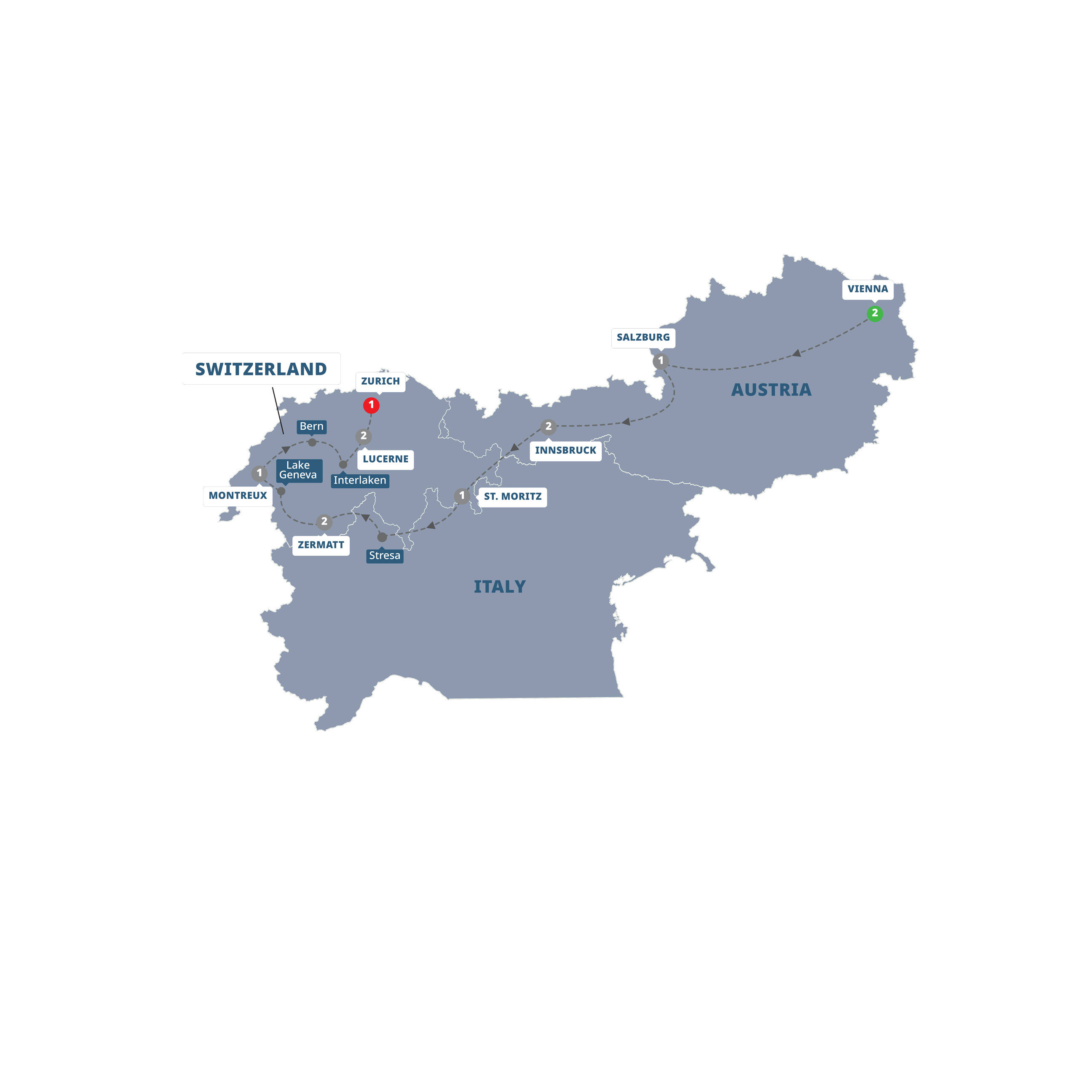 Switzerland and Austria
